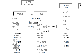 赤壁遇到恶意拖欠？专业追讨公司帮您解决烦恼